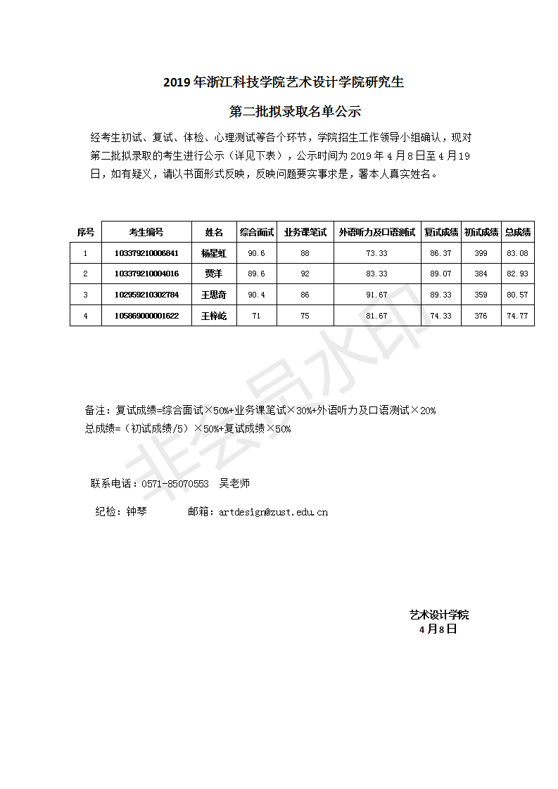 2019年中文博彩平台
艺术设计中文博彩平台
研究生第二批拟录取名单公示 _01.png