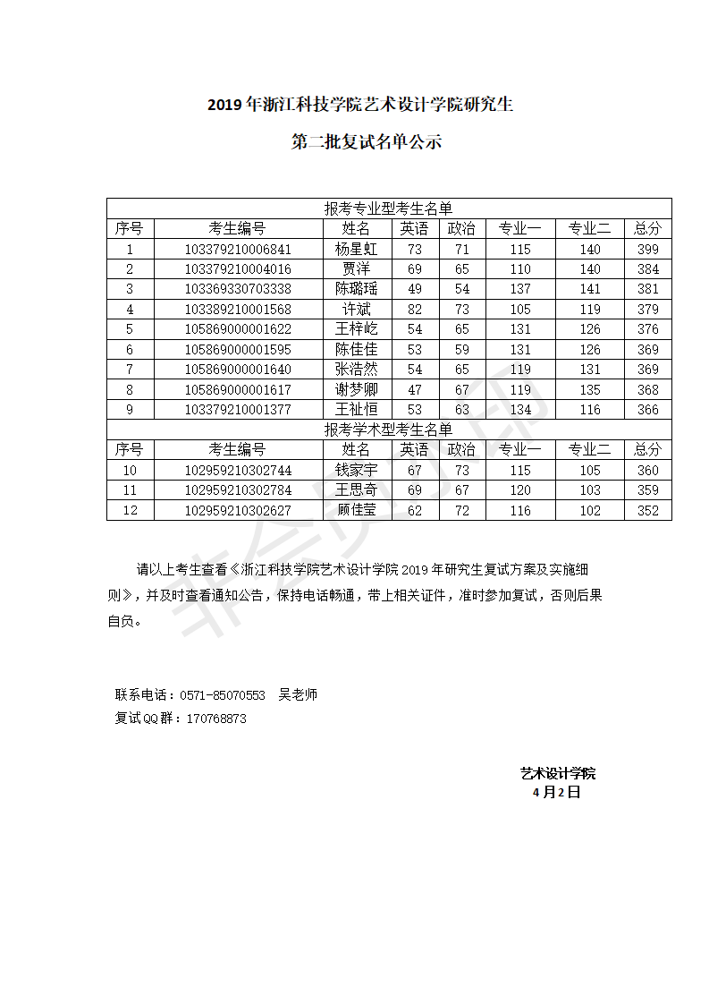 2019年中文博彩平台
艺术设计中文博彩平台
研究生第二批复试名单公示 0402_01.png
